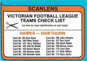 1980 Scanlens VFL #NNO Hawthorn Checklist Front